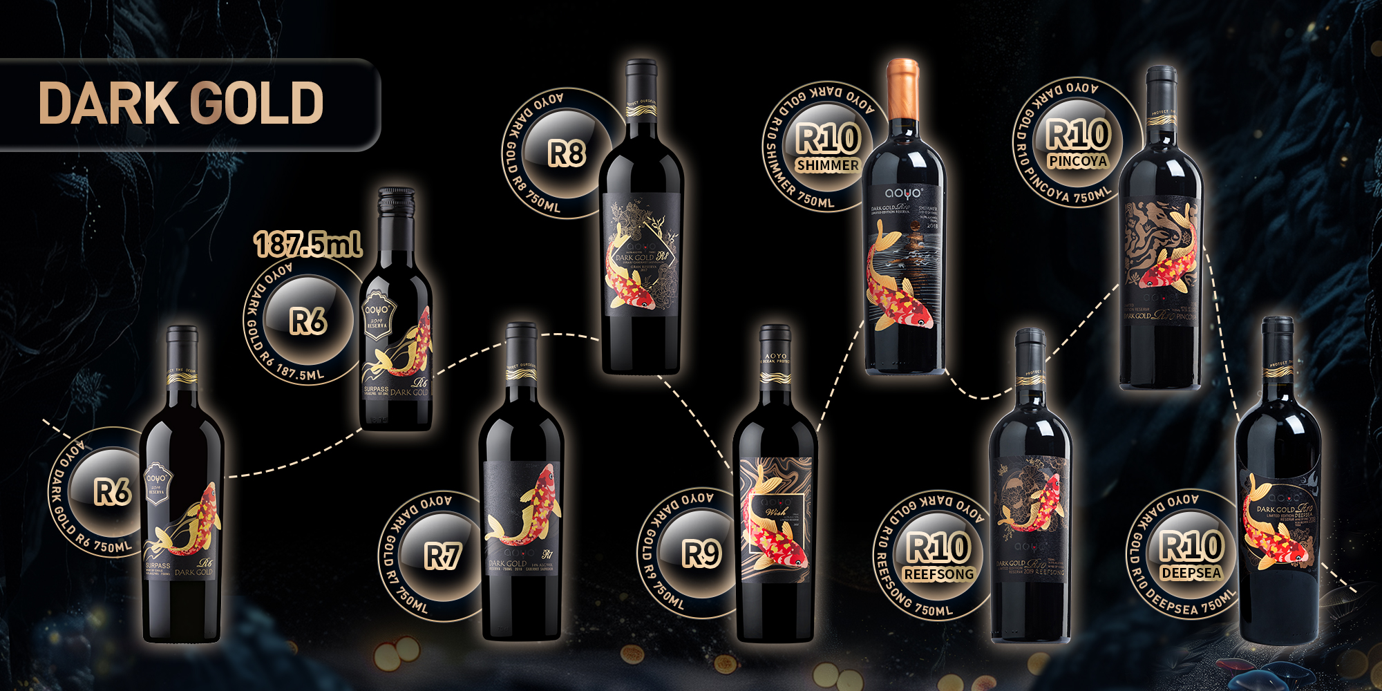 Dark Gold Series